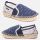 Mayoral espadrillos, jeans
